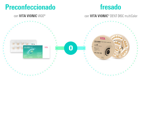 Digital Dentures: Escoja la soluci&oacute;n - VITA VIONIC Solutions.