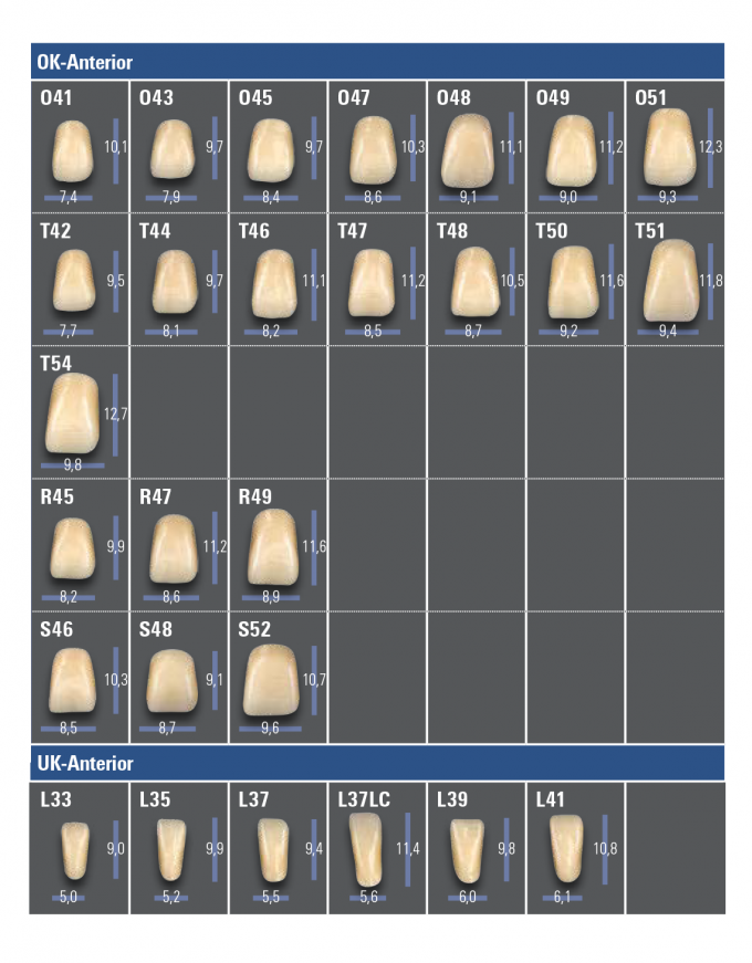 OVERVIEW OF SHAPES VITAPAN EXCELL OVERVIEW OF SHAPES VITAPAN EXCELL